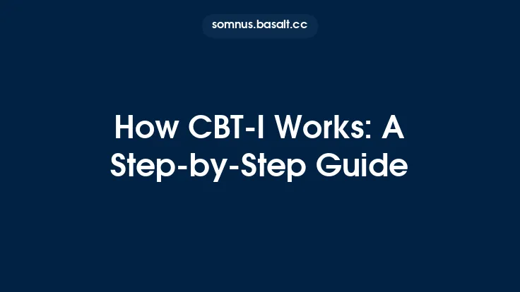 How CBT‑I Works: A Step‑by‑Step Guide Thumbnail