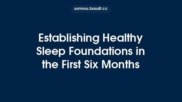 Establishing Healthy Sleep Foundations in the First Six Months Thumbnail