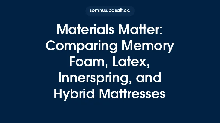 Materials Matter: Comparing Memory Foam, Latex, Innerspring, and Hybrid Mattresses Thumbnail