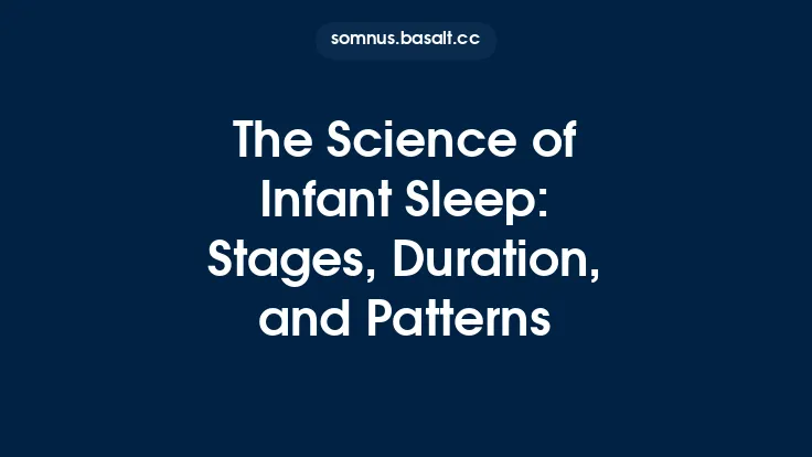 The Science of Infant Sleep: Stages, Duration, and Patterns Thumbnail
